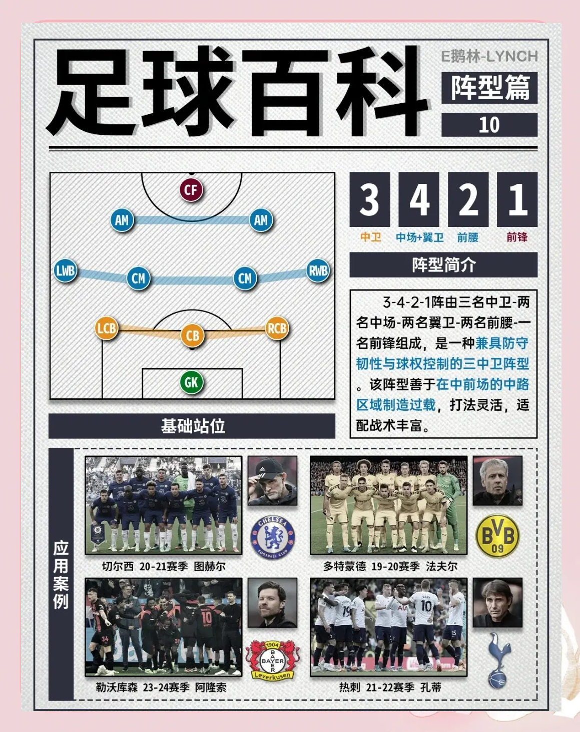 切尔西阵容问题昭著，球队需调整战术备战未来比赛的简单介绍