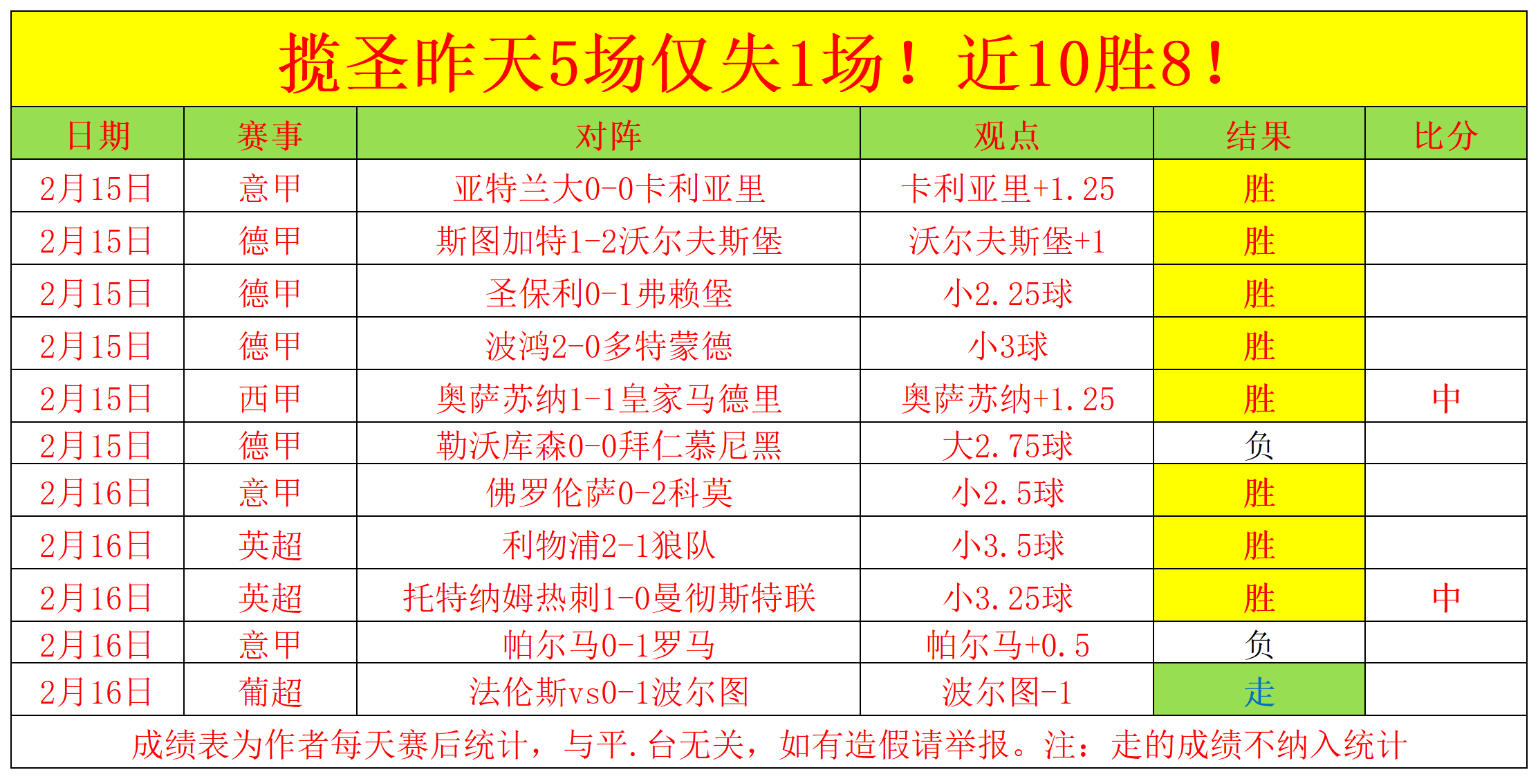 开云体育官方网站-乌兹别克斯坦球队刷新记录，亚冠赛事火热进行的简单介绍