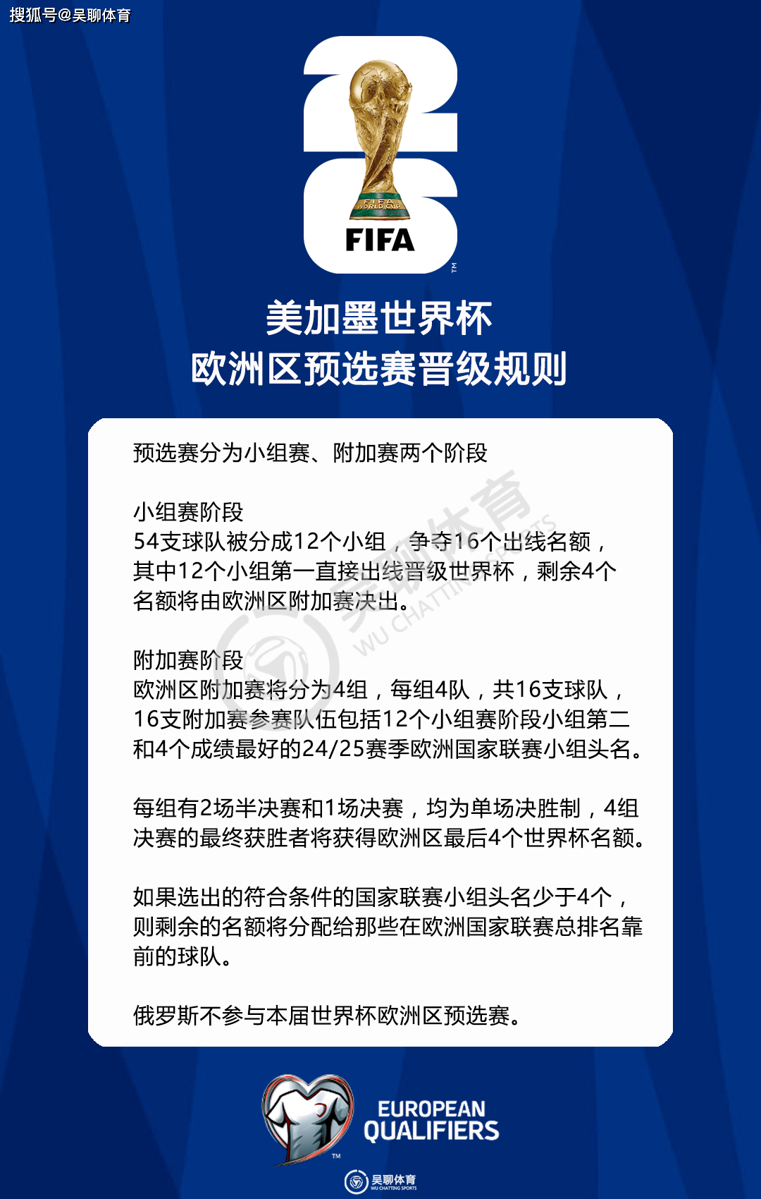争夺激烈！欧预赛新秀球队崭露头角，传统豪强难以轻视的简单介绍