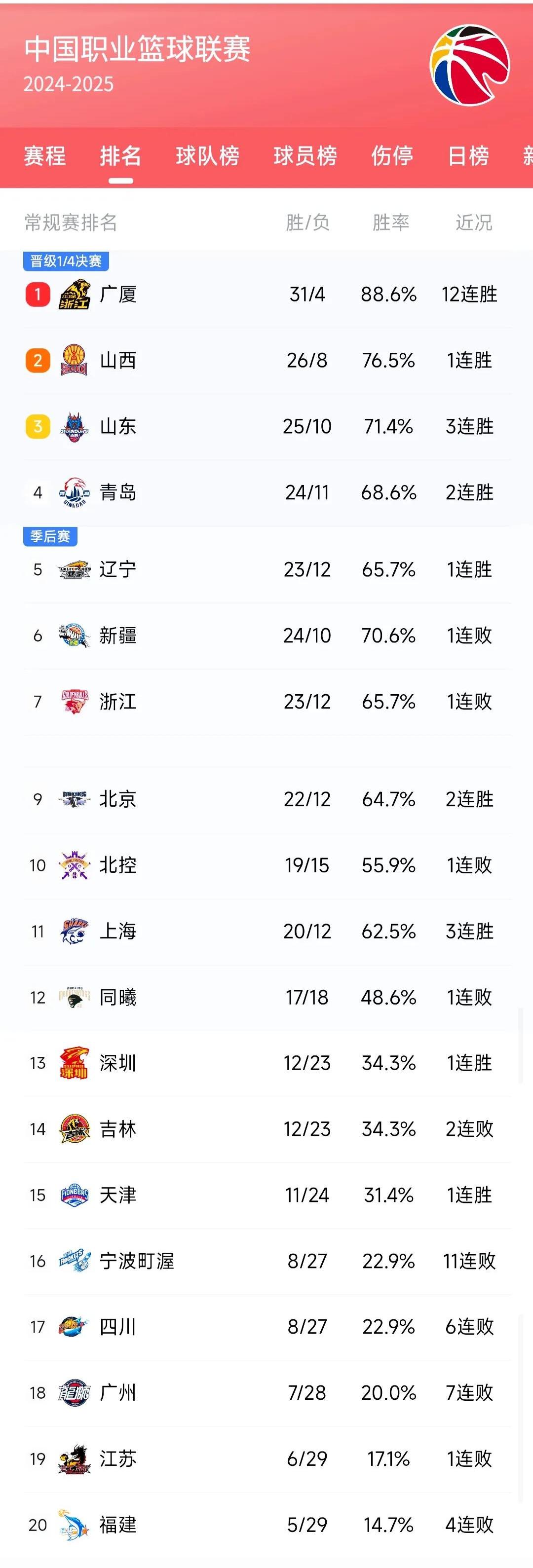 开云APP-长沙队客场取胜，积分榜排名上升的简单介绍