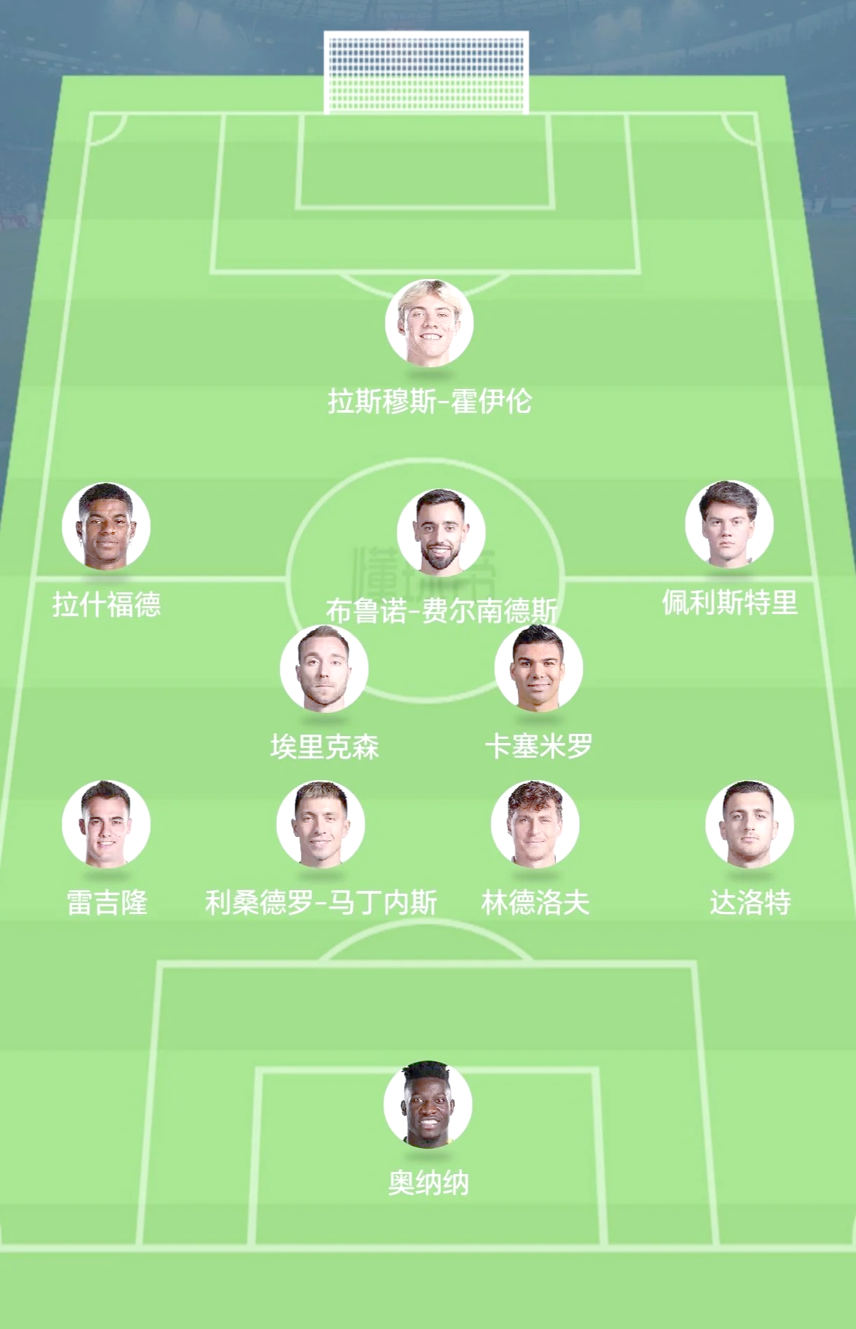 关于拜仁慕尼黑爆冷淘汰曼彻斯特联，晋级四强的信息