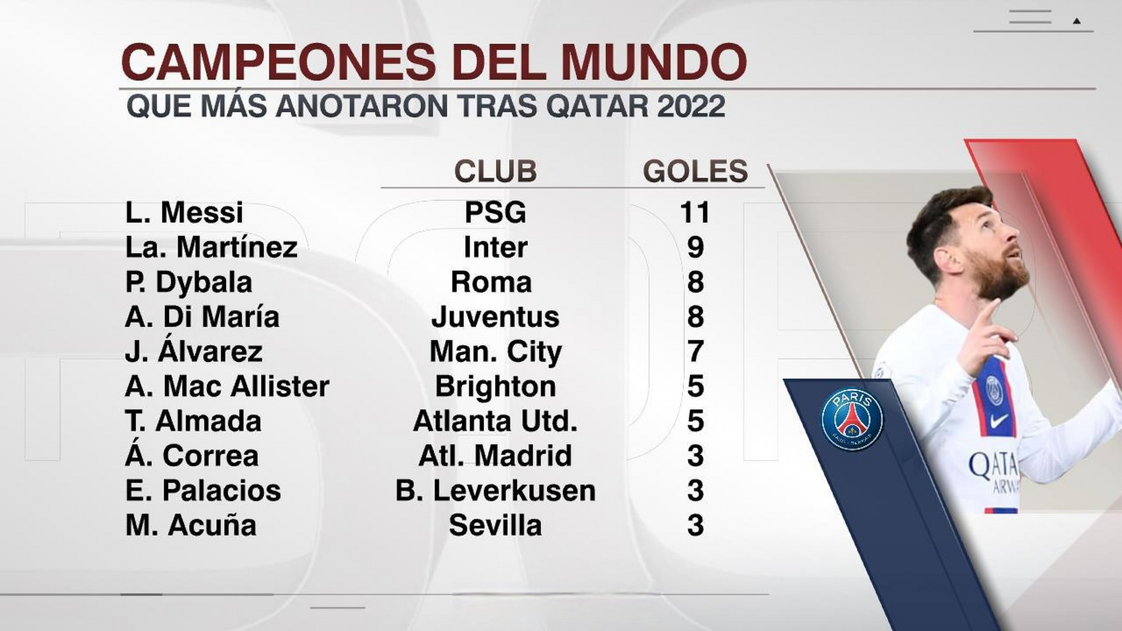 开云体育APP下载-惊喜调整：巴黎圣日耳曼世俱杯大名单公布的简单介绍