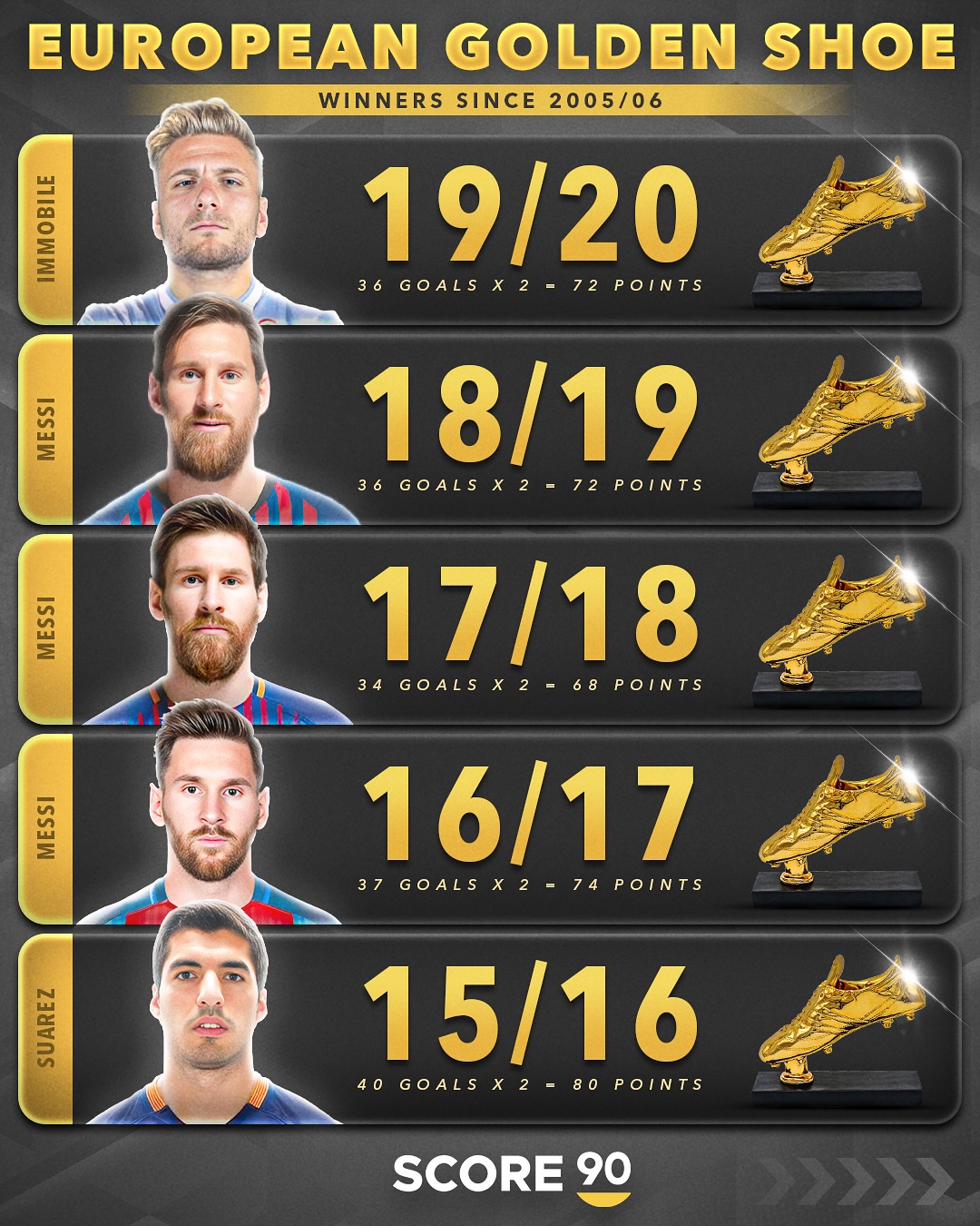 柏林联盟球员个人荣誉加冕,或成为队内支柱的简单介绍 柏林联盟球员个人荣誉加冕,或成为队内支柱的简单介绍