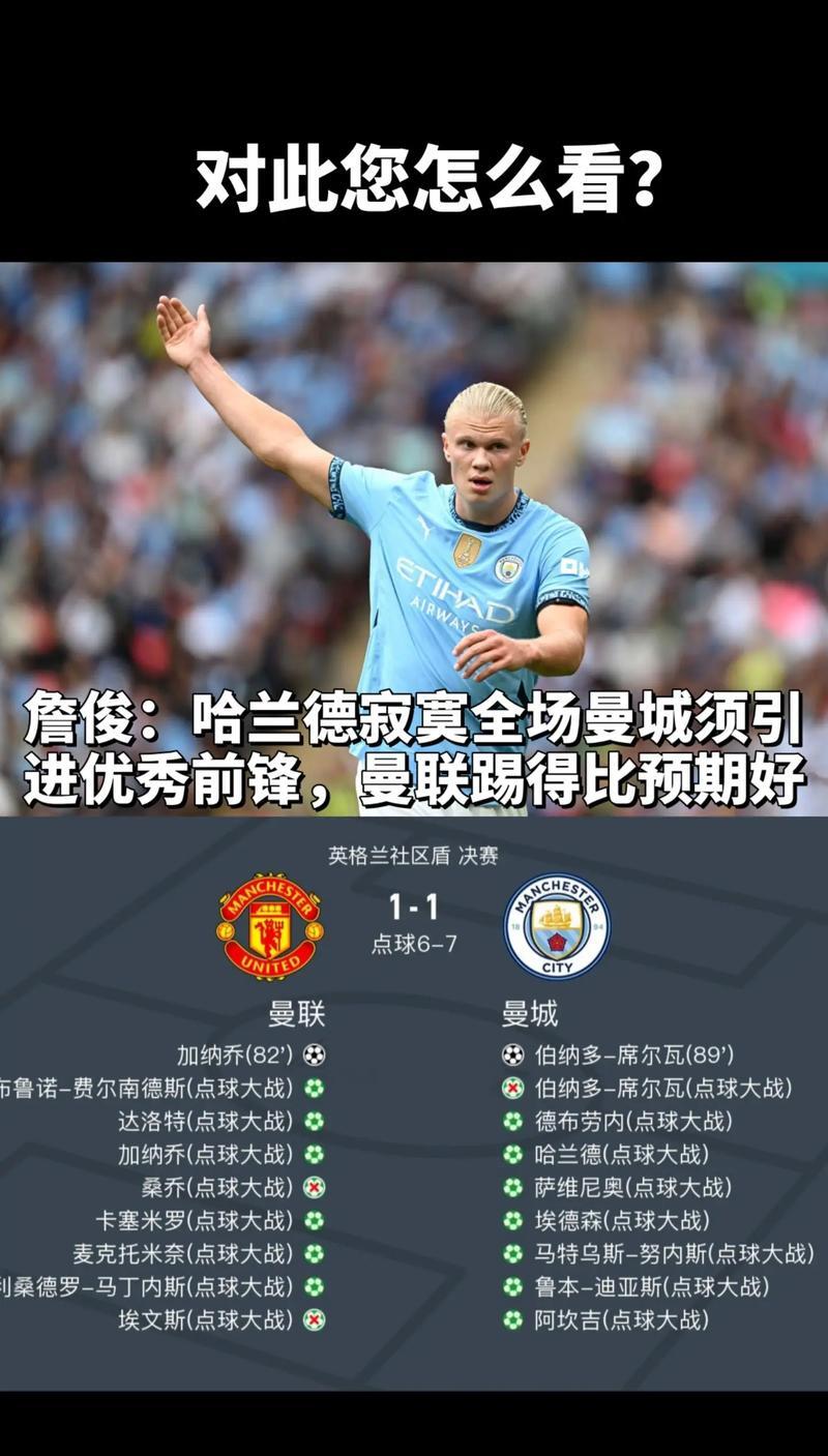 开云体育app-曼城主场大胜维拉联赛冠军悬念进一步拉开的简单介绍