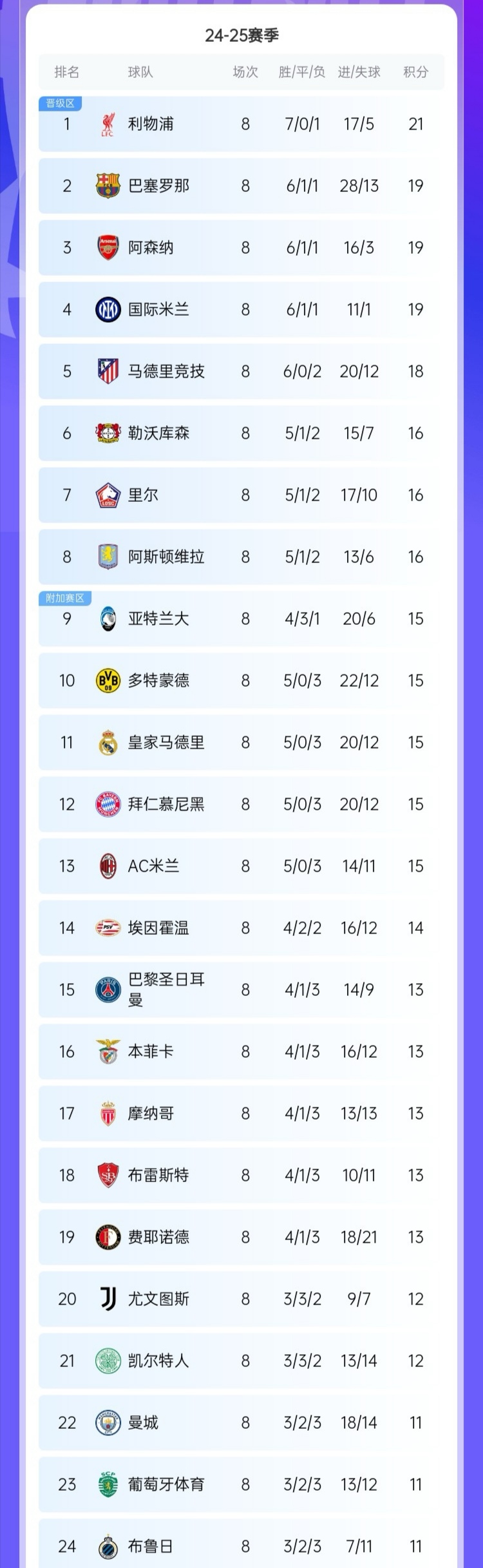 开云体育下载-巴黎圣日耳曼遭遇出局，无缘欧冠四强