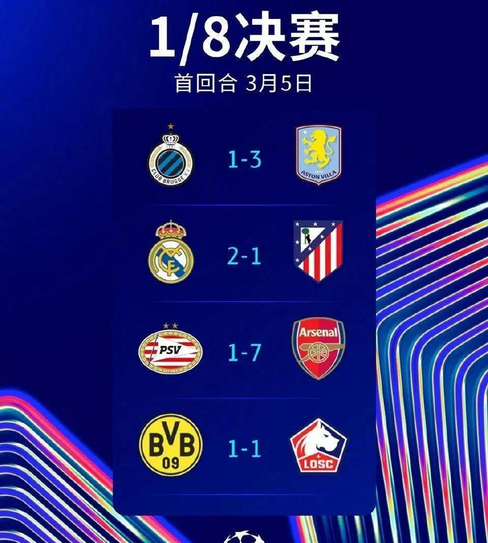 开云体育官网-关于英超｜皇马淘汰，数据统计的信息