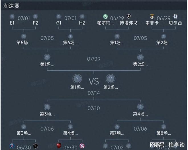 关于波黑艰难战平克星，小组垫底无缘淘汰赛的信息