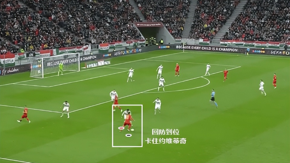 包含匈牙利队斩获宝贵三分，晋级形势乐观的词条