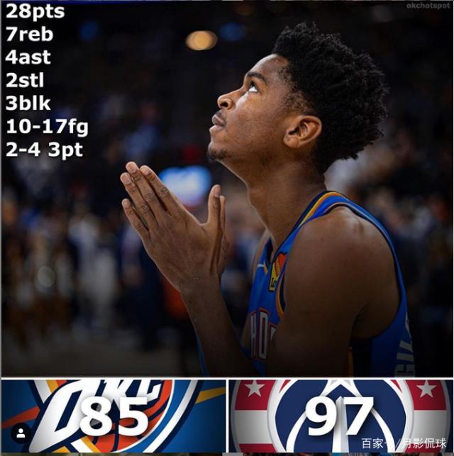 关于雷霆队连胜打破连败,迎来新希望的信息 关于雷霆队连胜打破连败,迎来新希望的信息