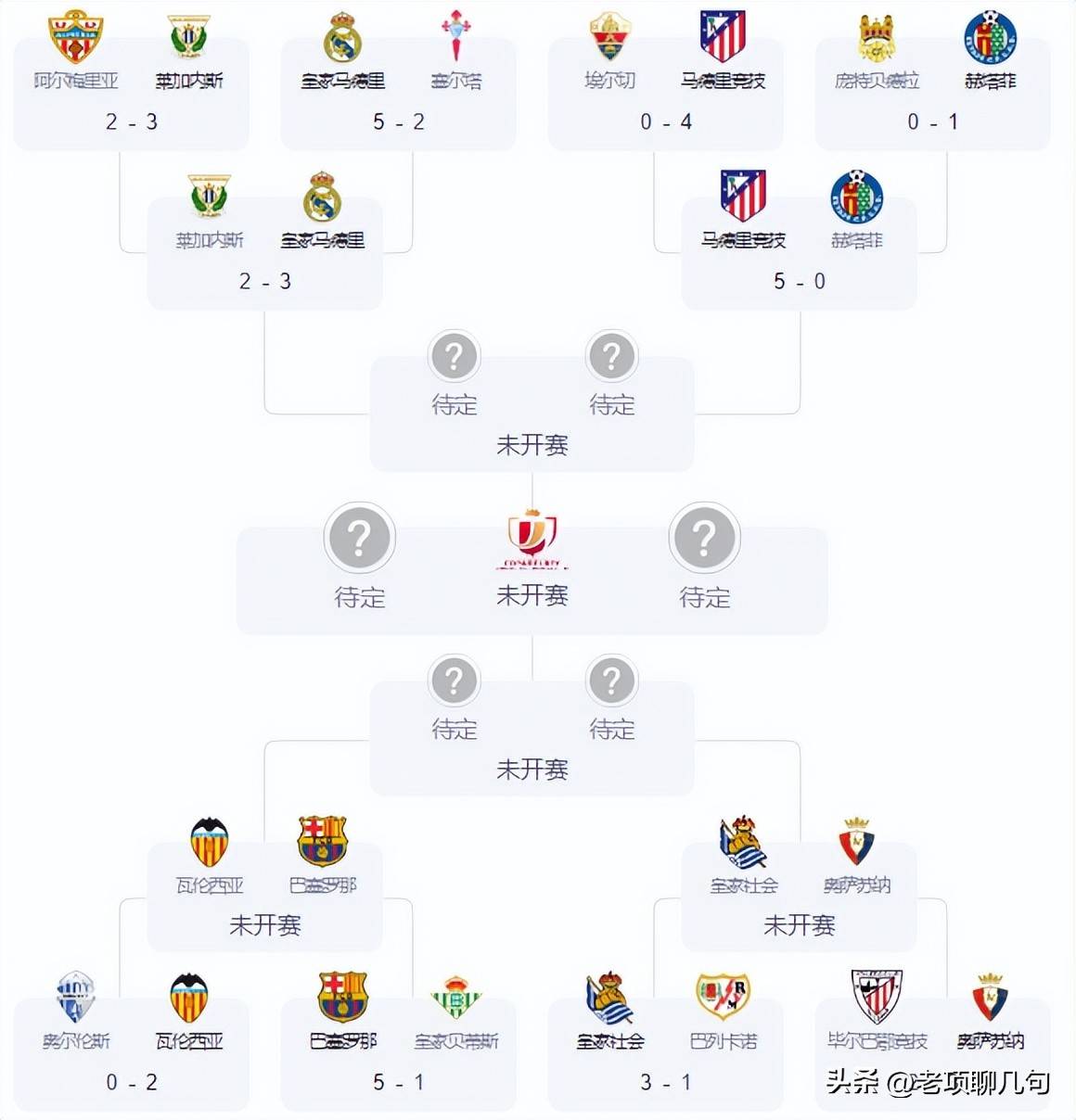 开云体育平台APP-包含瓦伦西亚主场不敌对手，遭遇失利的词条